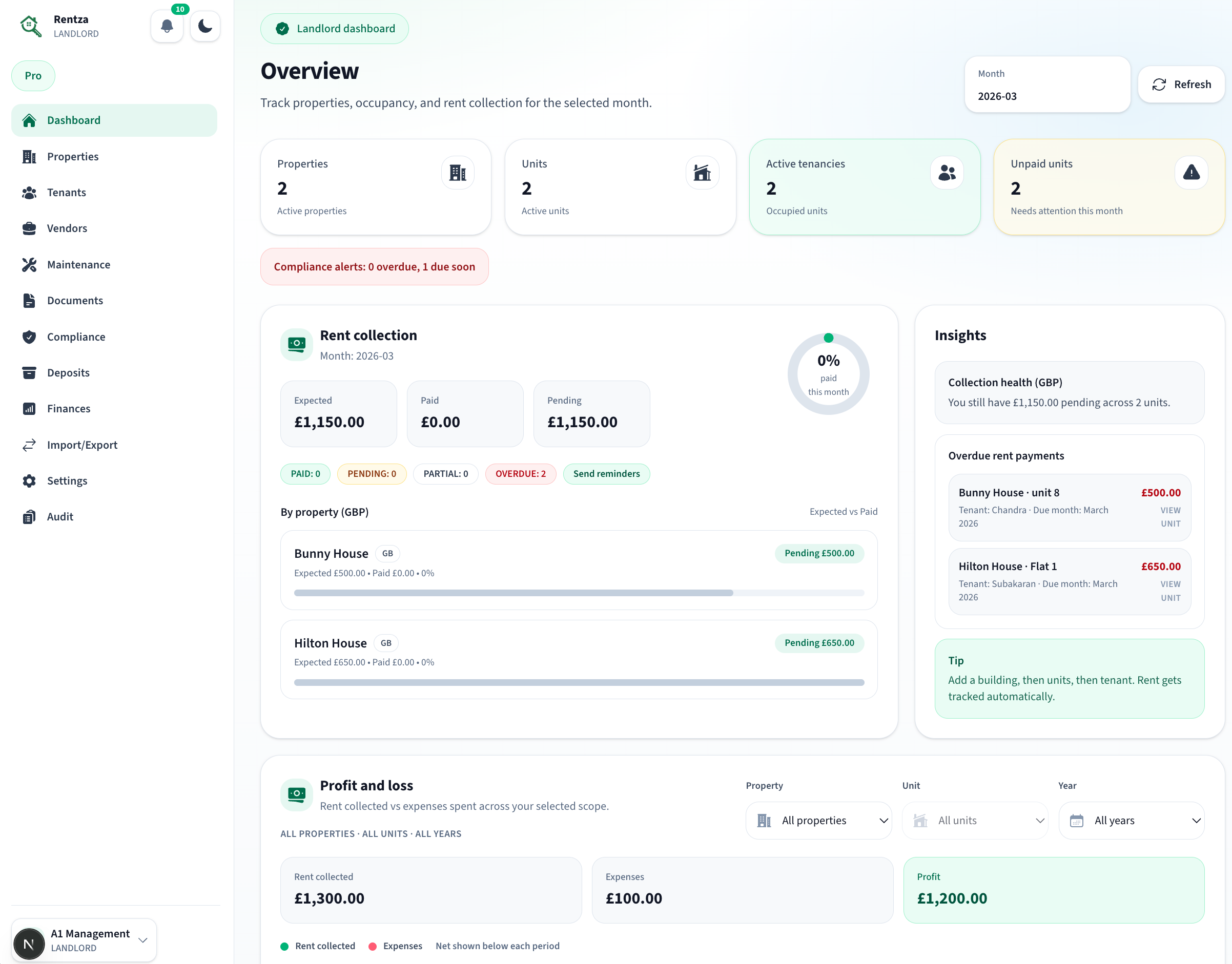 Rentza landlord dashboard preview